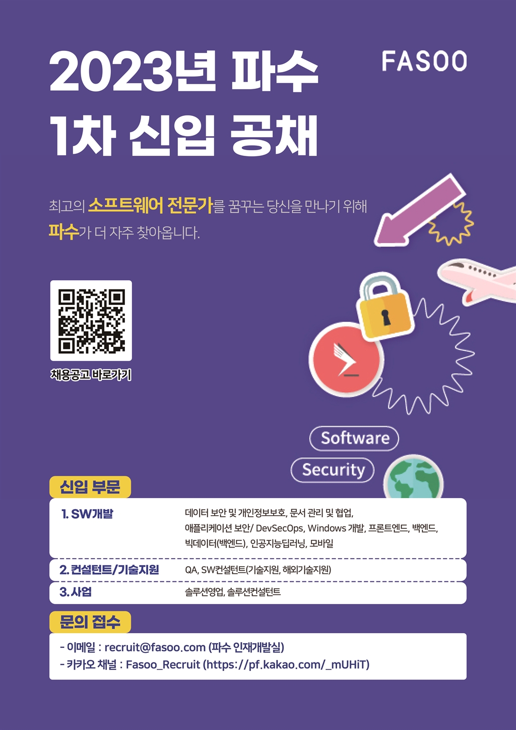 Contents image